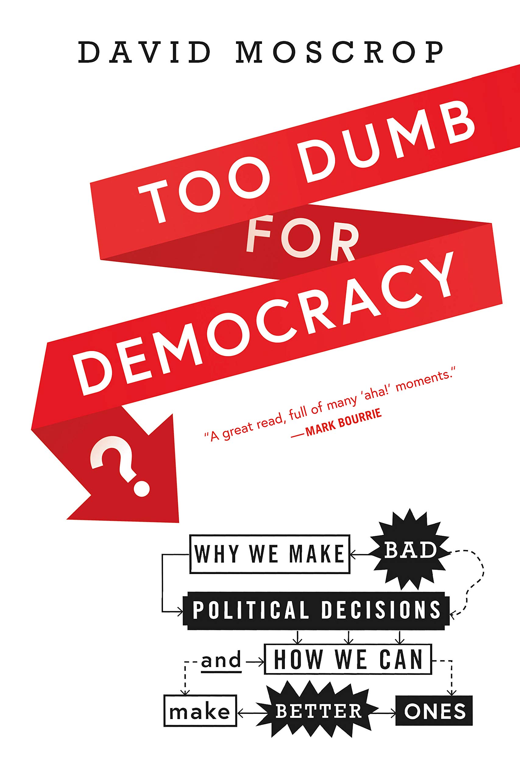 Bad Policy. Make the Bad. Makes good decisions. Best one.